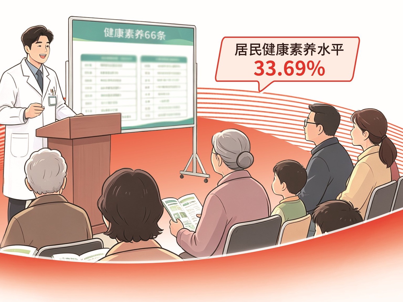 提素养、强体魄、控体重……倡导健康文明生活方式