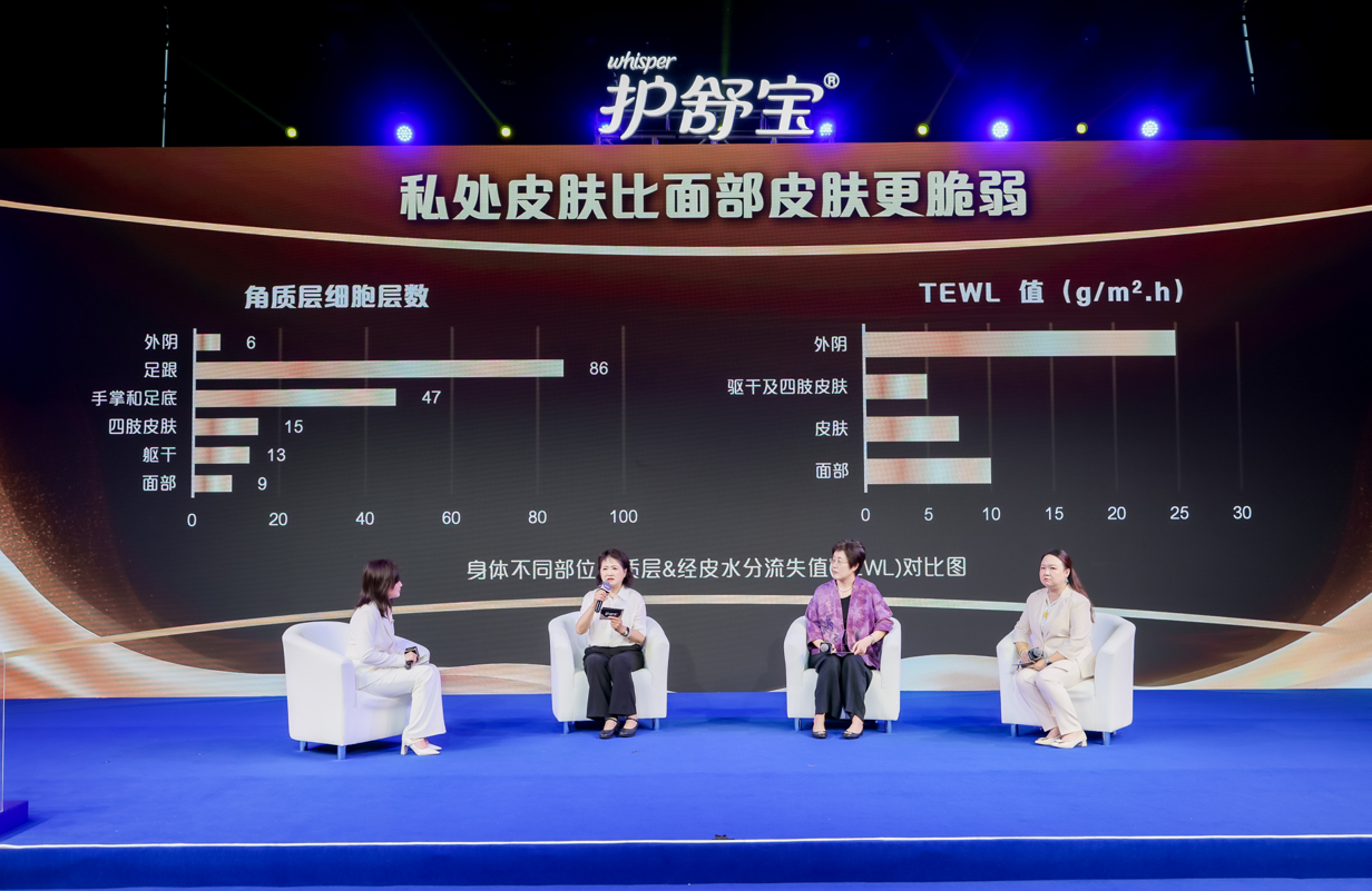 私处肌肤比脸还娇嫩，专家解读经期护理要点